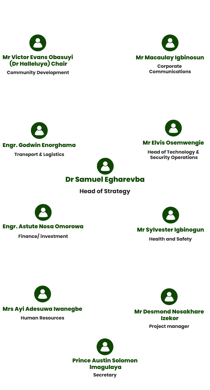 pricipal officials